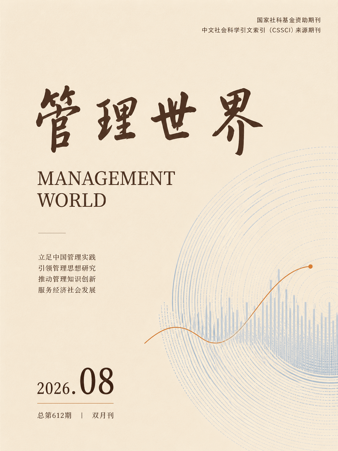 Management World Cover